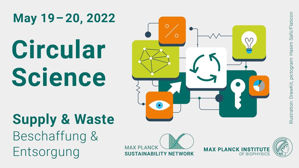 Hybrid Network Meeting 2022